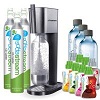 SodaStream CEO: Big Two Will Do Anything To Protect Antiquated Business Model